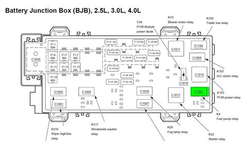 2001 ford ranger power distribution box diagram|Ford Ranger relay diagram.